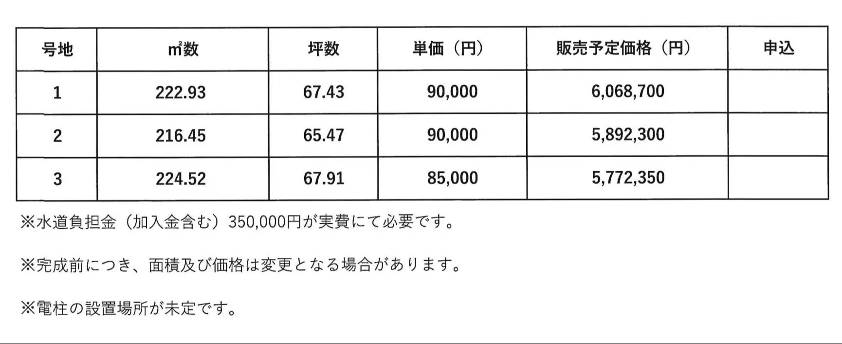 太田３区画分譲地 - 画像3