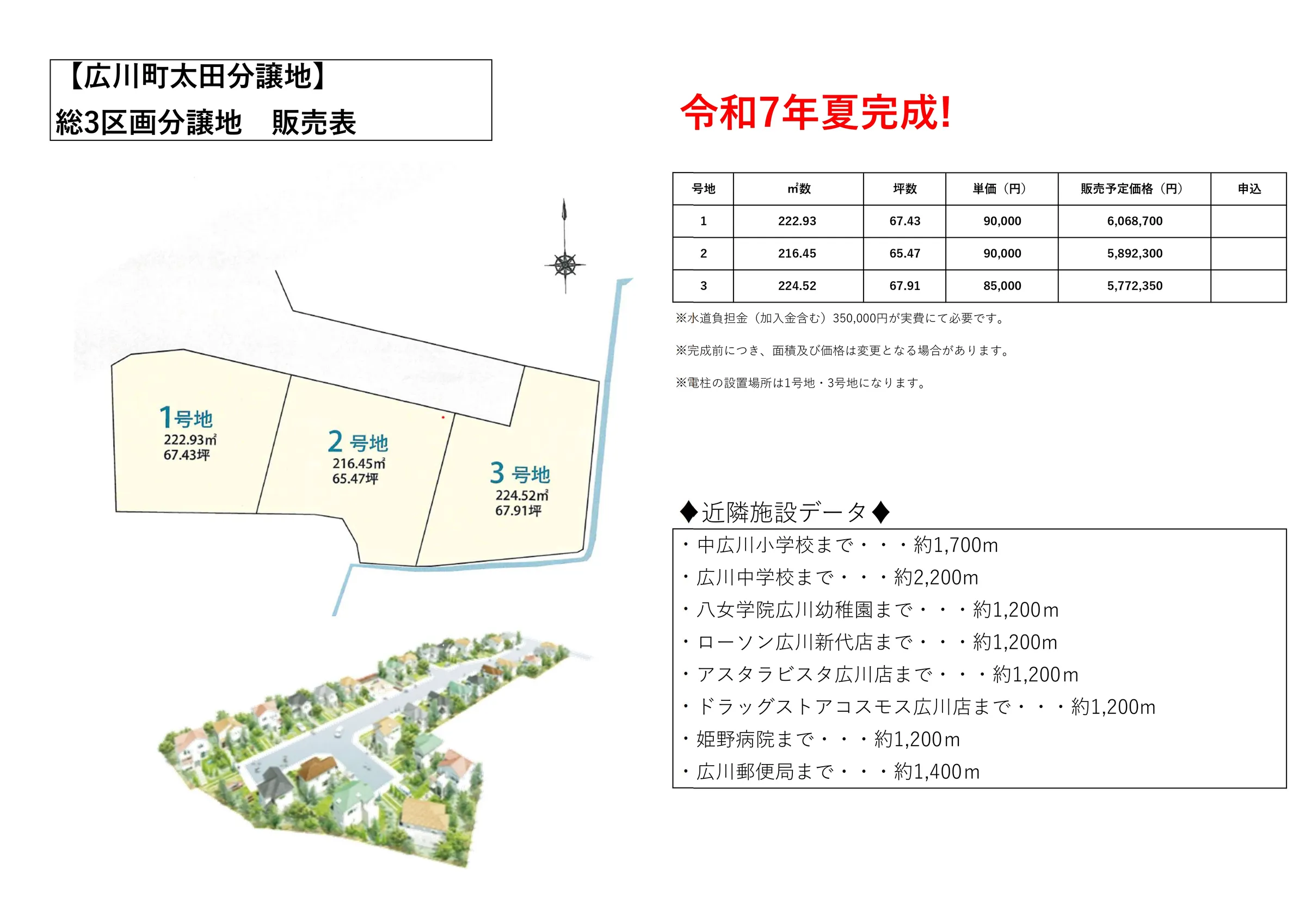 太田３区画分譲地
