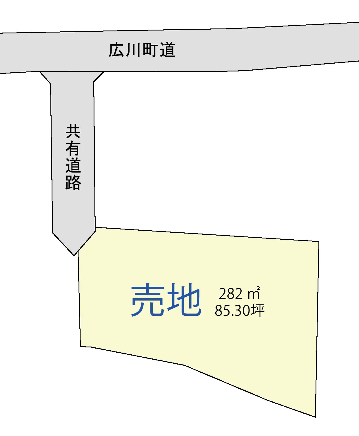 売地