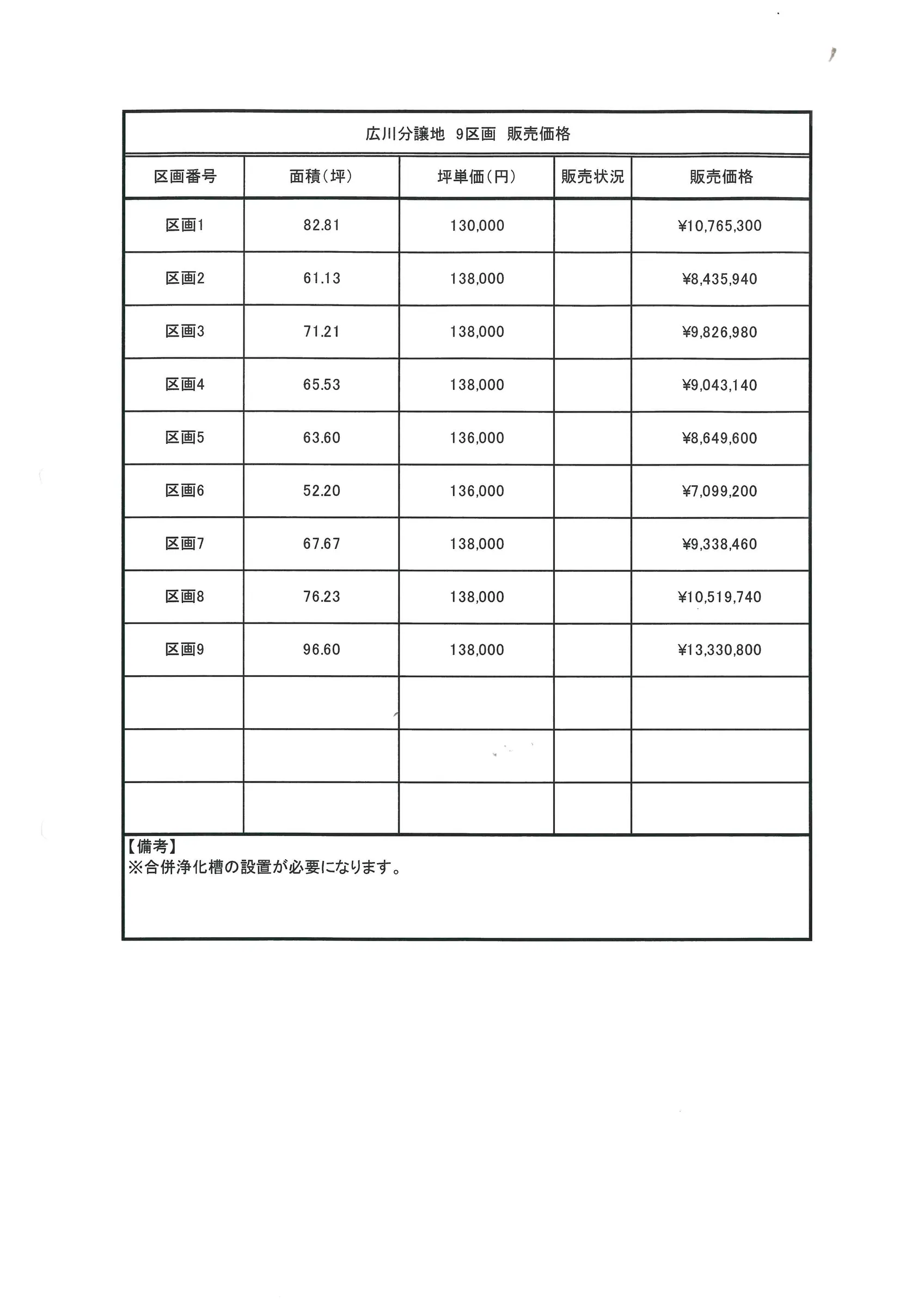 八女郡広川町日吉９区画分譲地 - 画像2