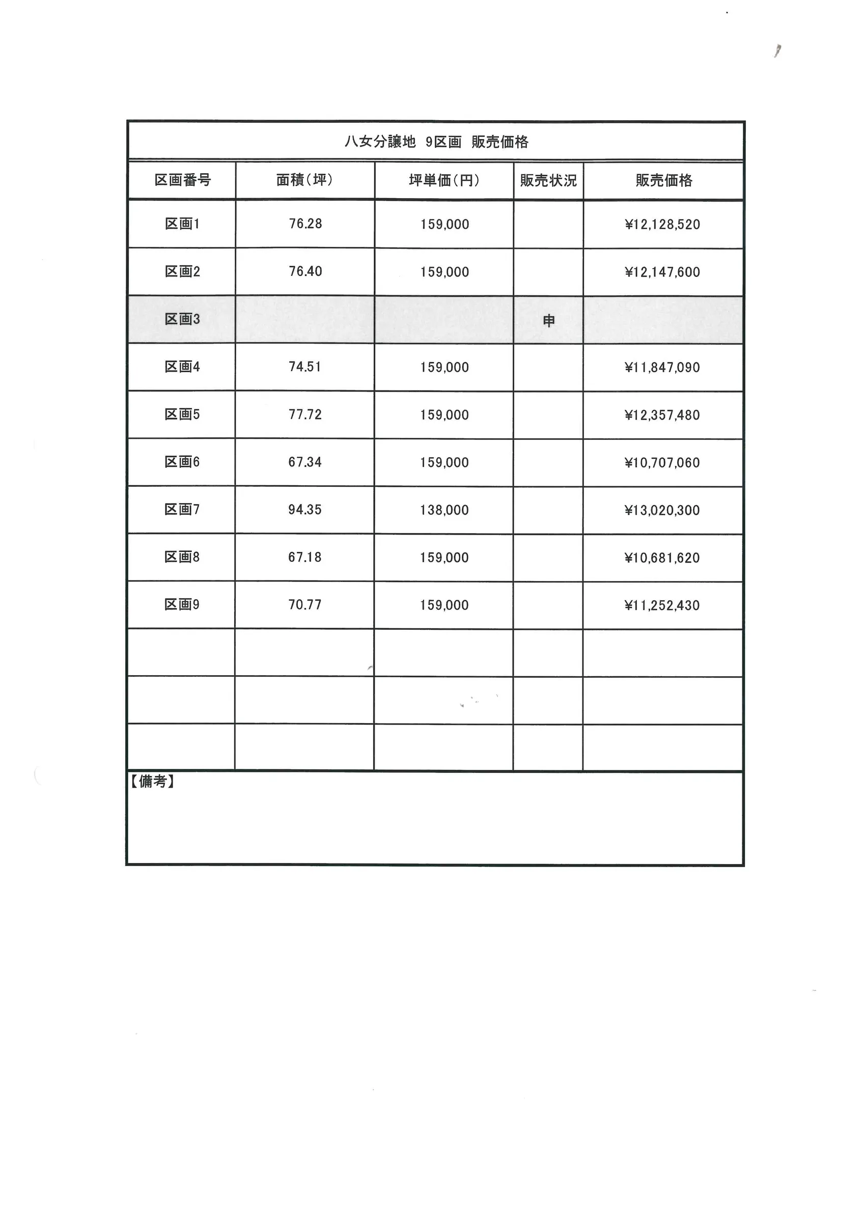 八女市納楚９区画分譲地 - 画像3