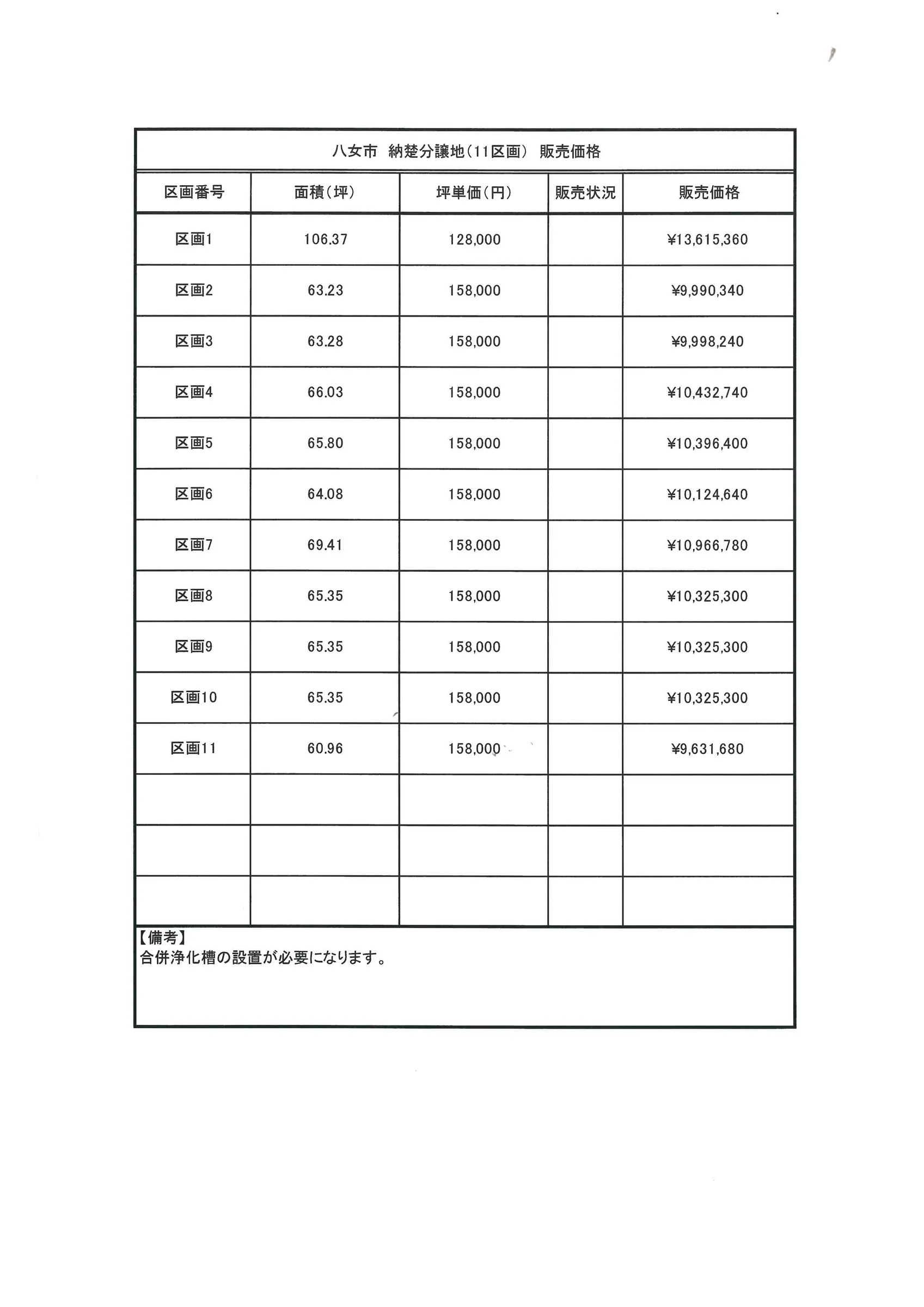 八女市納楚11区画分譲地 - 画像3