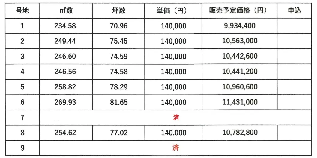 八女郡広川町大字新代9区画分譲地 - 画像3