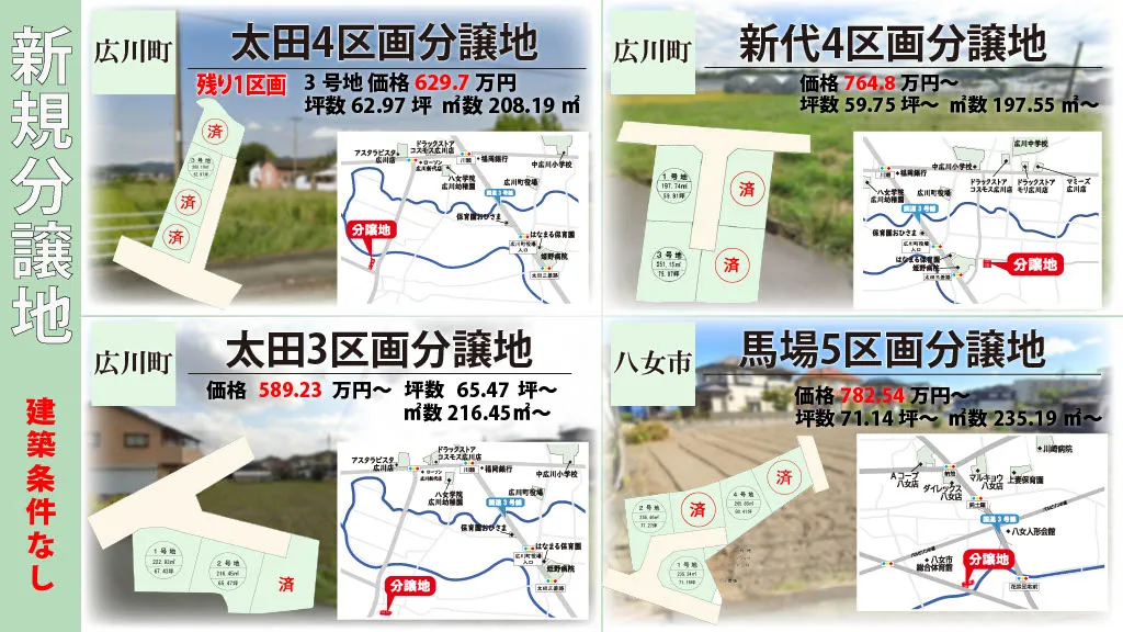 スライド画像 2