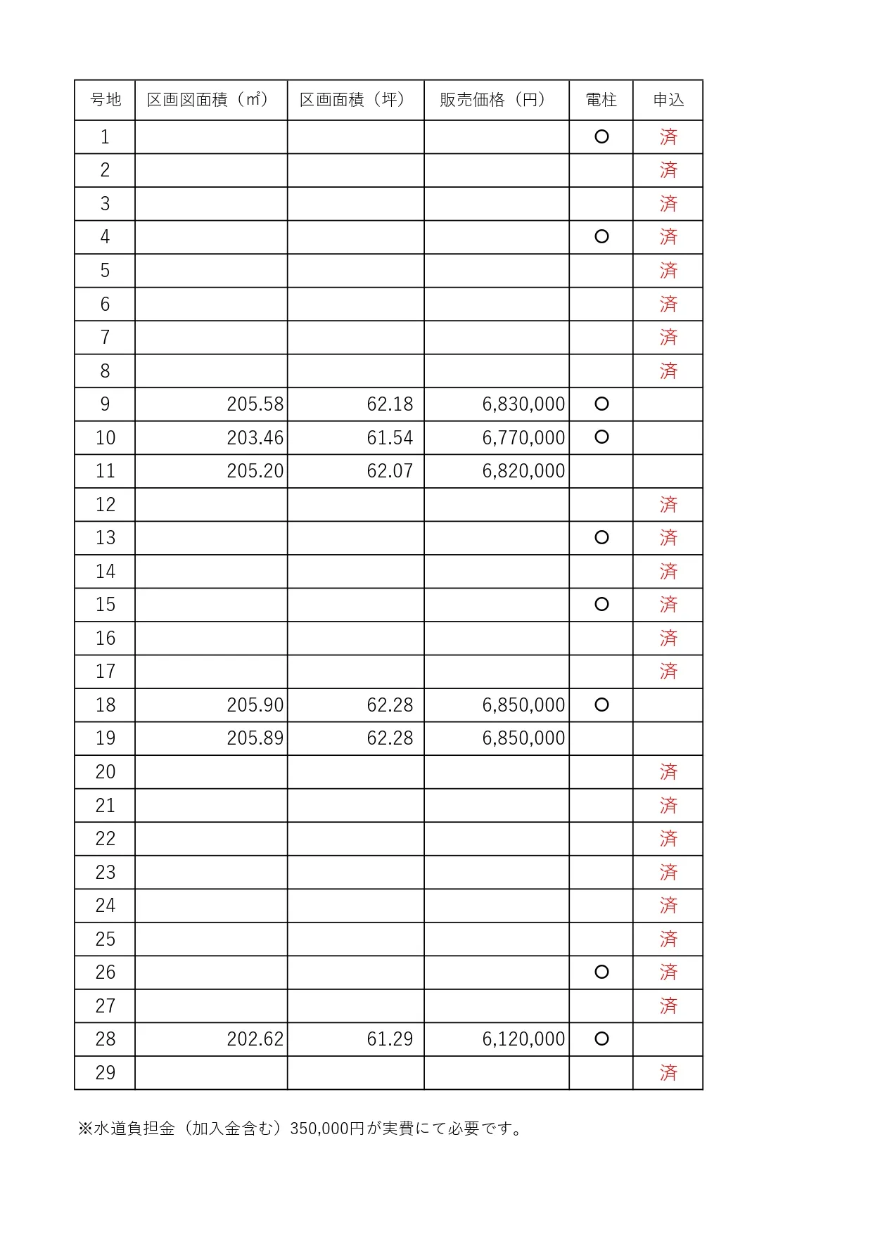 筑後市熊野29画分譲地 - 画像4