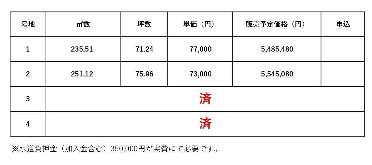 八女市本4区画分譲地 - 画像4