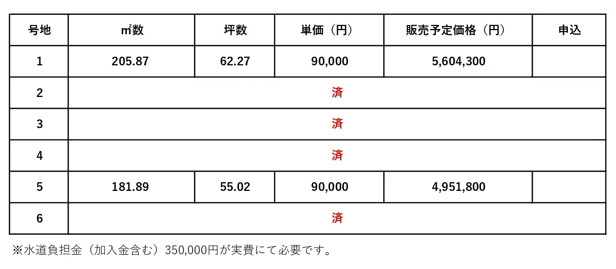 八女市本6区画分譲地 - 画像4