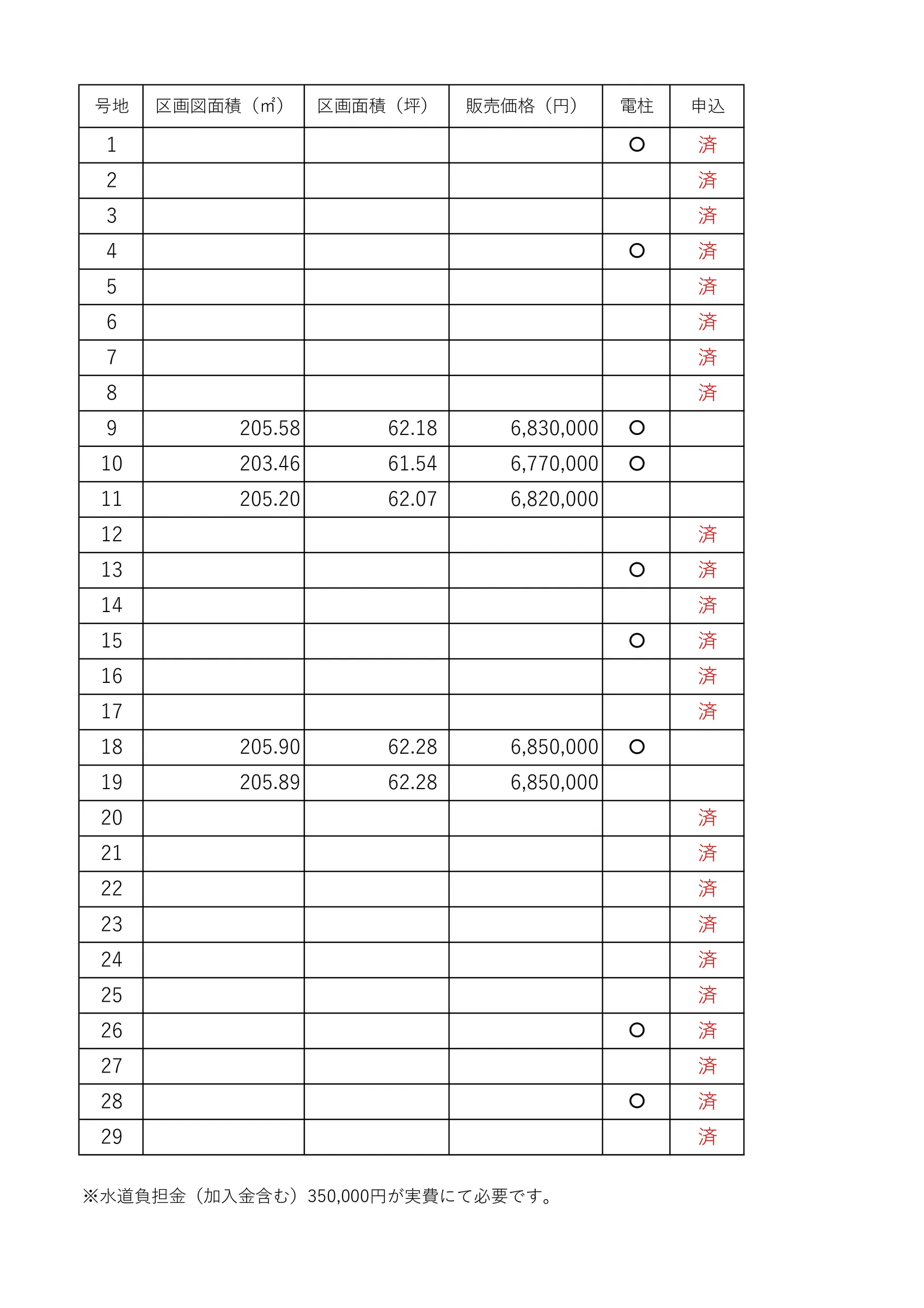 筑後市熊野29画分譲地 - 画像4