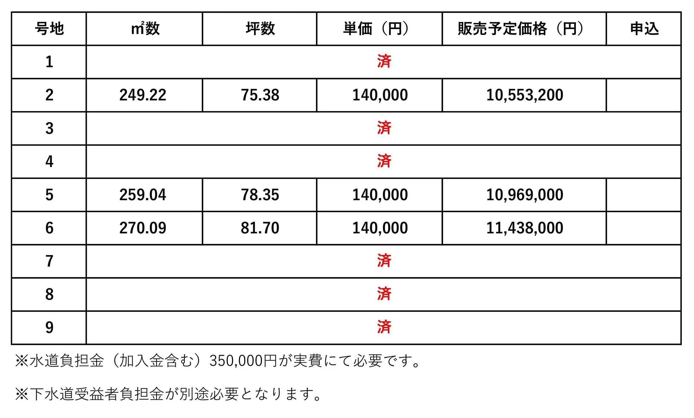 八女郡広川町大字新代9区画分譲地 - 画像3