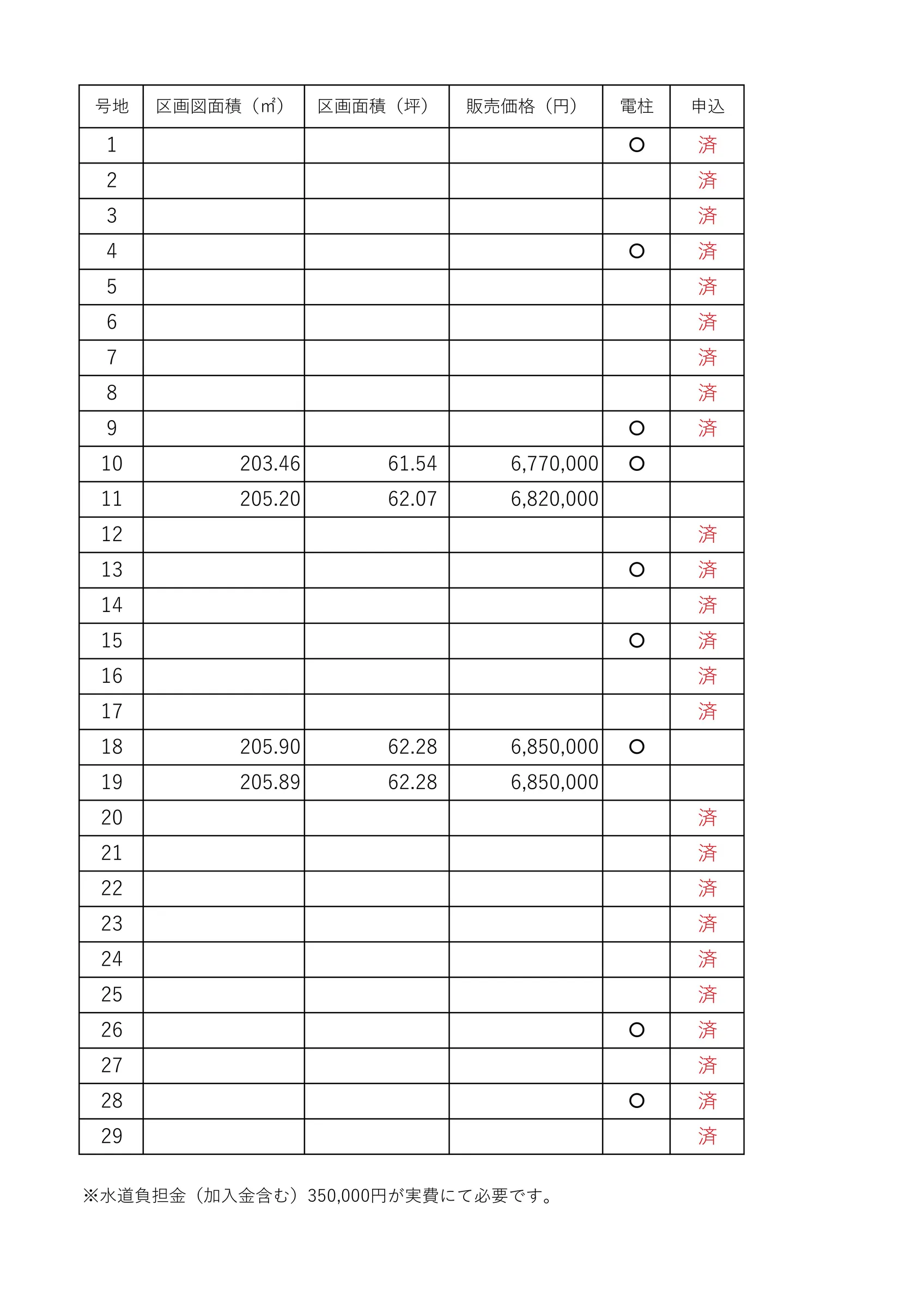 筑後市熊野29画分譲地 - 画像4